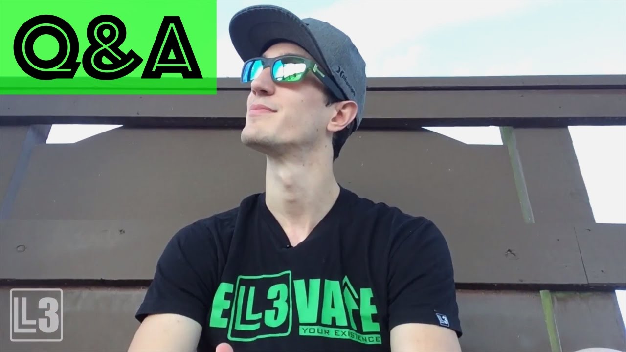 Clothing Brand Q&A 2 Trademarking Brand Name & Logo YouTube