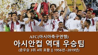 아시아축구연맹(AFC) 아시안컵 역대 우승팀 || 1956년 ~ 2019년