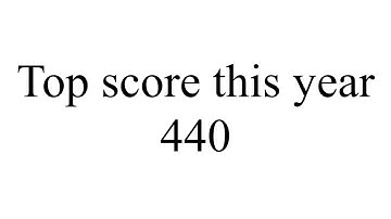 KCPE RESULTS 2019 KENYA | Top Student 440 marks | How to get results? Send INDEX NUMBER to 20076