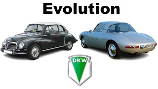 Evolution of DKW cars - Models by year of manufacture by NTIS News 3,713 views 3 months ago 2 minutes, 18 seconds