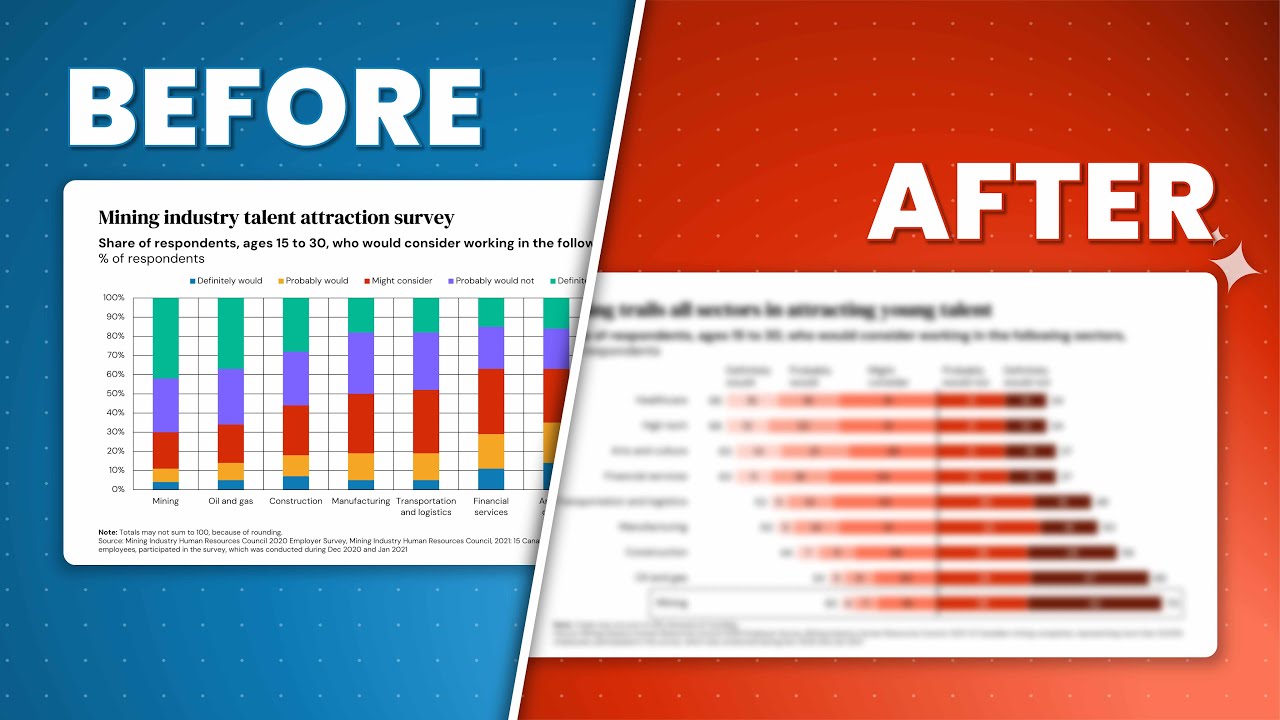 Переработка слайда с некорректными данными. Часть 1 (Полный процесс)