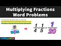 Understanding Fractions and Mural Division