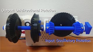 回転整流機構 (Rotational Rectifier Mechanism)