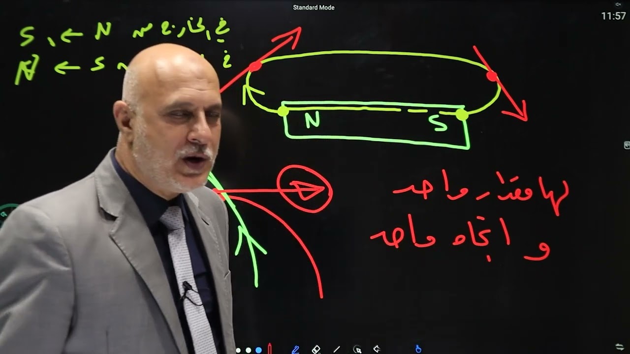 61مفهوم المجال المغناطيسي جزء 2