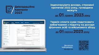 Кампанія декларування доходів за 2022 рік