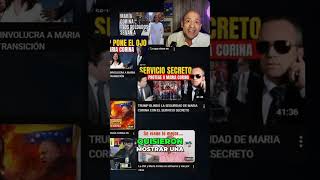 Oposición Venezolana: ¿Fragmentación o Unidad Real? #shorts