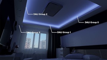 Ultra Slim DT8 DALI Push Button Controller SR-2422NK8-RGBW-G1-S2