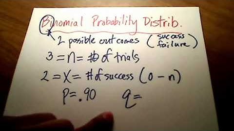 Stats- Binomial Probability Distribution (Part 1) - poyser.flv