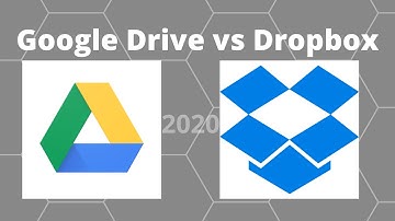 Google Drive vs Dropbox (2020) | The Ultimate Comparison