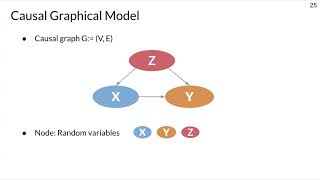 Zhijing Jin | LLMs for Causal Reasoning | Invited Talk@Berkeley Deep Learning for Science School