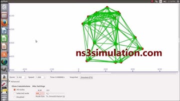 GPSR Protocol Projects using NS3 simulation | Ns3 Projects