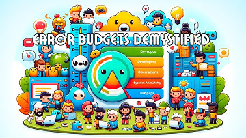 #SRE Error Budgets Demystified: A #DevOps Perspective