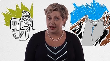 Adversaries and Advanced Persistent Threats (APTs)