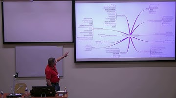 Common Criteria Demystified