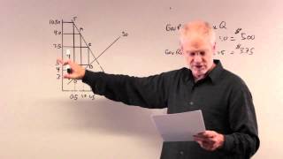 Econ1001 Chapter 8, Questions 9, 10