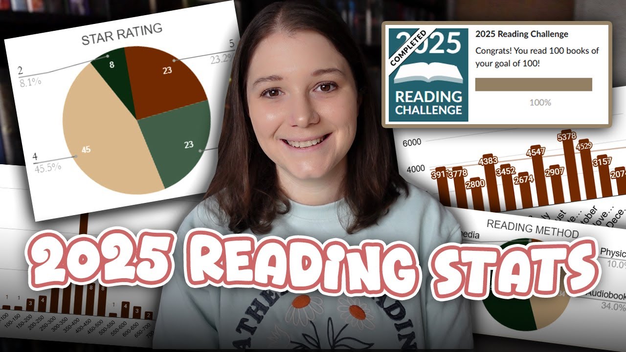 Статистика чтения за 2025 год (я прочитала РОВНО 100 книг!) 📊 рейтинги, самые читаемые жанры и мн...