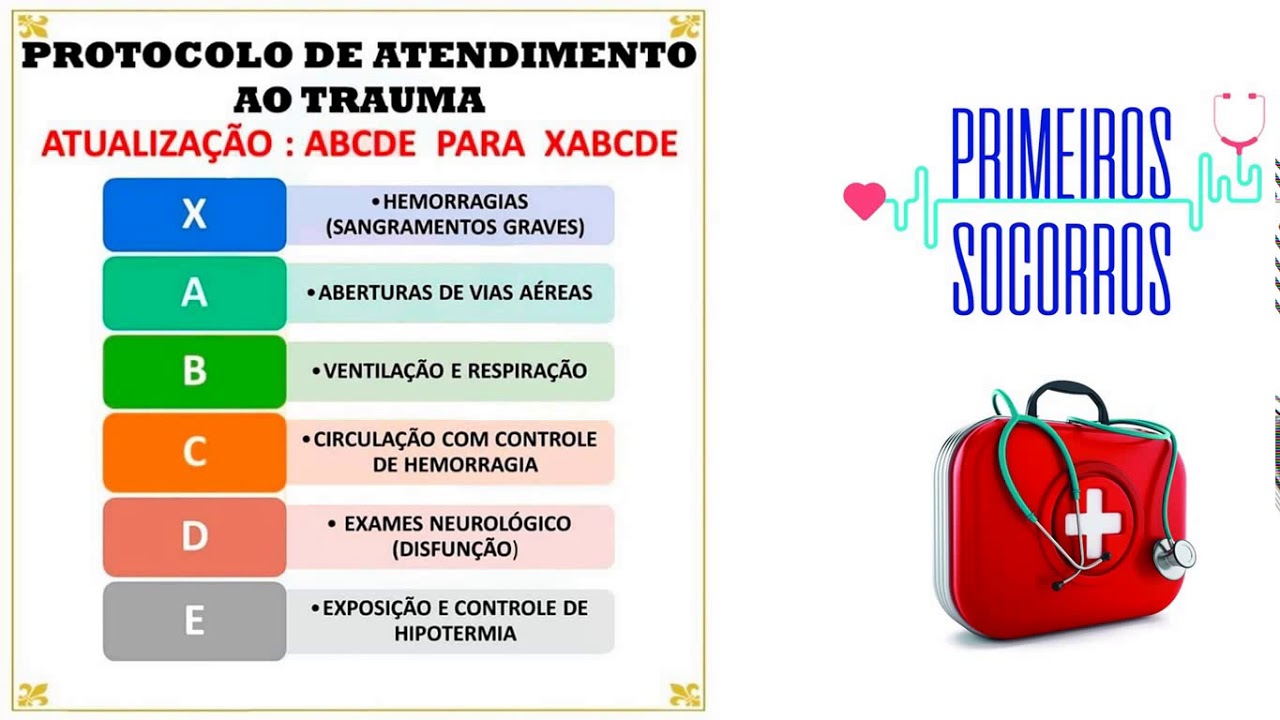 Avaliação Primaria Primeiros Socorros - RETOEDU