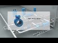 Techcross Video
