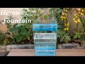 Heron&#39;s Fountain - Non Stop Fountain - Interesting Science Fair Project