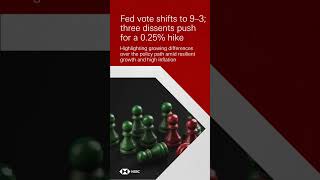 Fed holds rates steady despite dissenting views