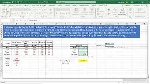 Problema de Producción Agrícola resuelto con la técnica de Programación Lineal (optimizacion)