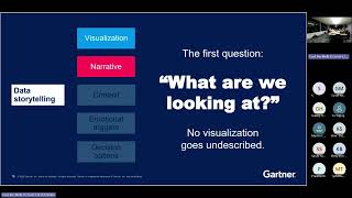 Greg Nash discusses What’s New in Data &amp; Analytics (from the Gartner Data &amp; Analytics Conference)