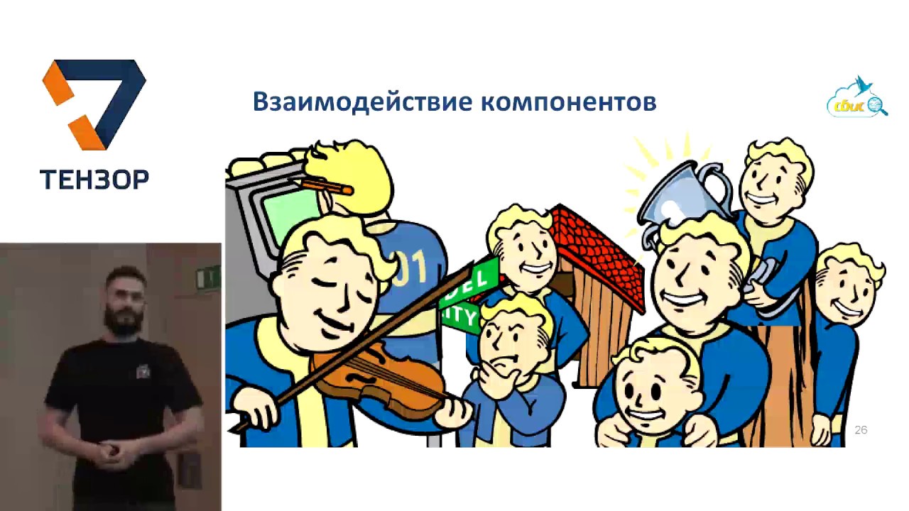 Компонентно ориентированное. Компонентно ориентированное