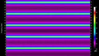 exp 13100.Hz (13.1kHz)