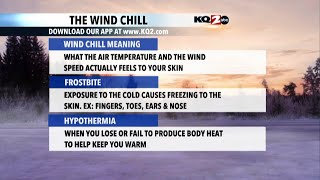 What is the wind chill?