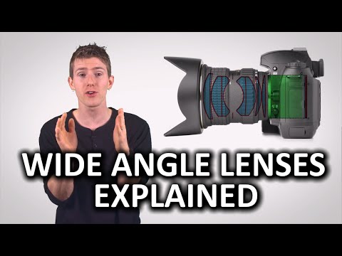 Wide Angle Lenses