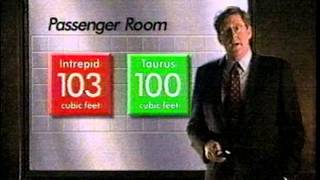 1995 - Edward Herrmann For The Dodge Intrepid 1995 - Edward Herrmann For The Dodge Intrepid