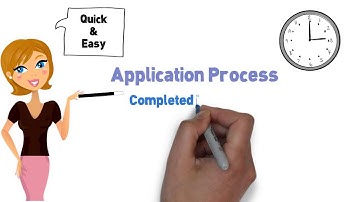 Amazing Custom Explainer Video For Business To Business - Let HypnoVID Communicate Your Message (43)