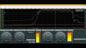 CRT GP Datalog 1 - AEM Data