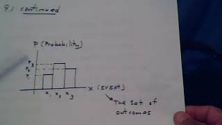 Celebrity 1324 Ch 9 Expected Value Problem Net Worth