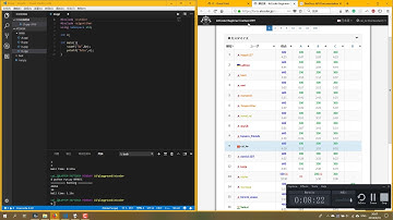 AtCoder Beginner Contest 099 Screencast [Rank:15/2335]