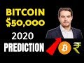 क्या एक बिटकॉइन Bitcoin आपको बना सकता है करोड़पति 2020 तक ? History तो यही बोलती है !
