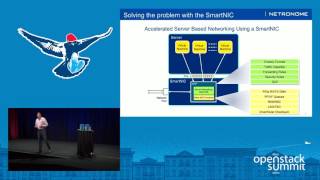 Netronome- Accelerating Server Based Networking in the OpenStack Cloud Using SmartNICs