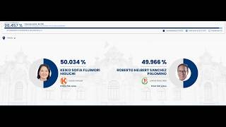 Creando App de Elecciones Perú 2026 React, Supabase e IA GitHub Copilot De la Idea al Proyecto Final