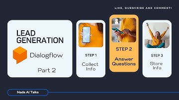 How To Build An AI Chatbot To Collect Data For Lead Generation | Creating Entities | Dialogflow | P2
