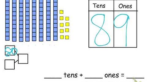 Grade 1 Module 6 Lesson 4