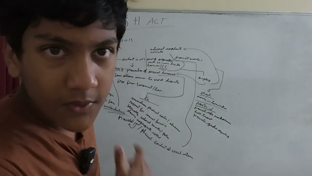 POSH Act Explained Simply | Workplace Safety & Respect