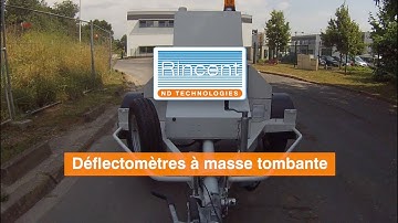 Rincent ND technologies - FWD-HWD