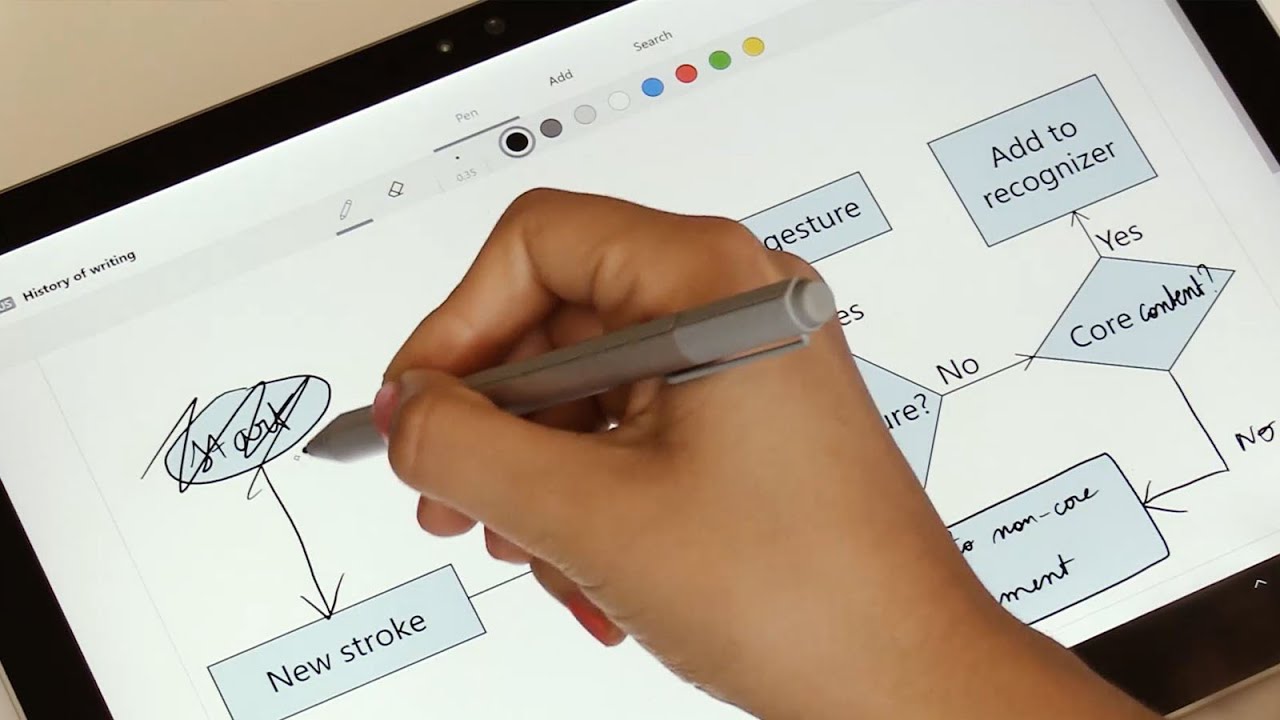 Ipad Pro For Ux Designers The Good The Bad The Ugly And
