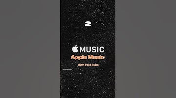 Top 5 Music Streaming Services in the World 🎶📲 #shorts #top5 #musicstreaming #spotify #youtubeshorts