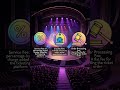 Types of Concert Venue Ticket Fees: 2026 Guide