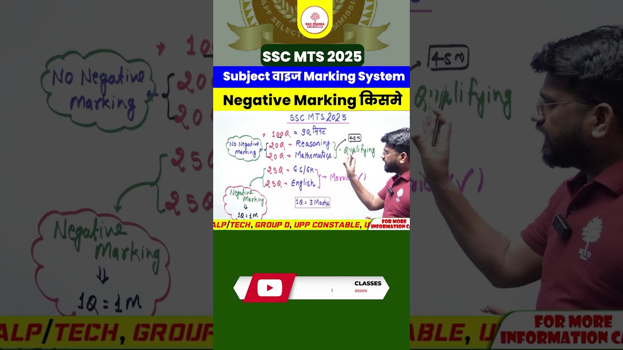 SSC MTS 2025 | इस Subject में है Negative Marking #shorts #sscmts #sscmtsexampattern