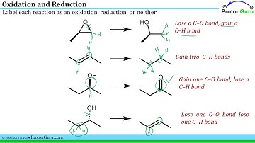 Proton Guru Practice II.12-13: Oxidation of Alcohols