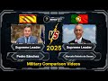 Spain vs Portugal Power Comparison 2025 | Spain vs Portugal Military Power 2025