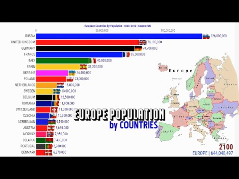 Vídeo: As Fontes Mais Altas Da Europa