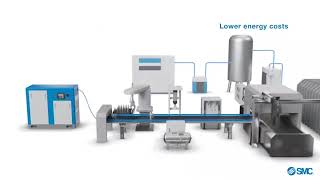 SMC BOOSTER REGULATOR
